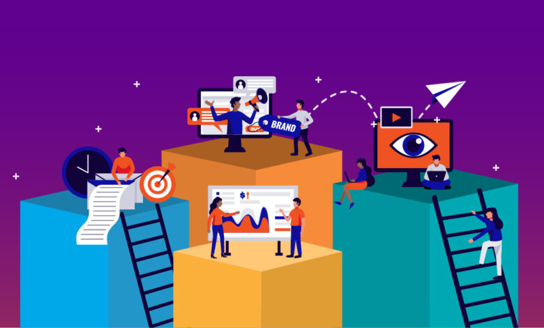 Creative Strategies For Business Promotion