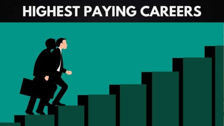 Highest Paying Jobs Without A Degree