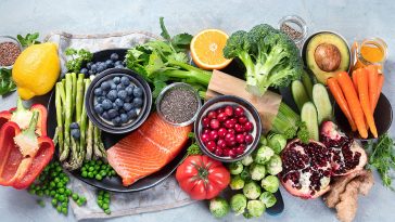 Top 10 Nutritious Foods for Optimal Health