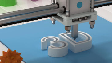 Best Ways to Get Starte 3D Printing in 2023