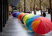Promotional Umbrellas Australia