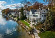 Value of Lakefront Property