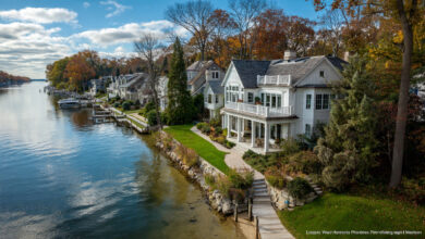 Value of Lakefront Property